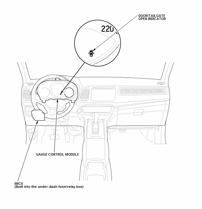 Gauges - Testing & Troubleshooting